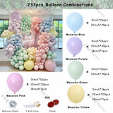 Popxstar 8Ft-24Ft Doubled Macaron Blue Green Maca Pink Yellow Garland Arch Kit Birthday Party Balloon Baby Shower Wedding Decoration