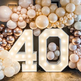 Popxstar 91.5cm Giant Led Light Birthday Number Figure 1st Birthday Anniversary Wedding Baby Shower Decor 30 40 50 Birthday Number Frame