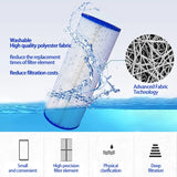 Popxstar Swimming Pool Filter Replacement Filter Cartridge for Spa Dirt Remover Spare Strainer Element Pool Accessories