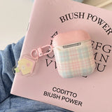 Popxstar Case for AirPods 4 Suitable Girls Silicone Earphone Coque Fashion Pink Plaid Pattern Hard House Pendant for AirPods 1 2 3 Pro 2