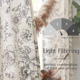 Popxstar Cotton Linen Curtains Floral Curtains for Living Room Rod Pocket Farmhouse Peony Flower Patterned Drapes Bedroom Window Curtain