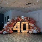 Popxstar 91.5cm Giant Led Light Birthday Number Figure 1st Birthday Anniversary Wedding Baby Shower Decor 30 40 50 Birthday Number Frame