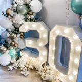 Popxstar 91.5cm Giant Led Light Birthday Number Figure 1st Birthday Anniversary Wedding Baby Shower Decor 30 40 50 Birthday Number Frame