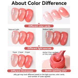 popxstar UR SUGAR 15ml Jelly Milky White Translucent Color Gel Polish Semi Permanent UV Gel Nail Art Soak Off Gel Varnish Latest Fashion