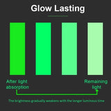 Popxstar 3M Luminous Tape Warning Band Glow In The Dark Wall Stickers Living Room Bedroom Home Decoration DIY Art Decal Fluorescent