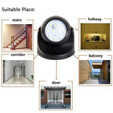 Popxstar Multi-purpose Wall Night Light Motion Sensor Light Energy-saving LED Wall Lamp 360-degree Rotation Porch Lamp for Bedroom