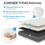 Popxstar Three Fold Portable Floor Bed,Certified By CertiPUR-US,Suitable For Travel,Camping,And Yoga,Soft Touch And Flexible Zipper