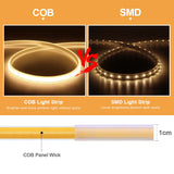 Popxstar 110V 220V Super Bright COB LED Strip with Switch FOB Tape Ribbon EU US Plug 35M 30M 25M 20M 15M 10M Neon Lights For Kitchen Room