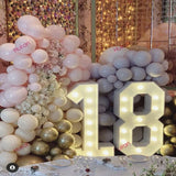 Popxstar 91.5cm Giant Led Light Birthday Number Figure 1st Birthday Anniversary Wedding Baby Shower Decor 30 40 50 Birthday Number Frame