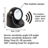 Popxstar Multi-purpose Wall Night Light Motion Sensor Light Energy-saving LED Wall Lamp 360-degree Rotation Porch Lamp for Bedroom