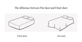 Popxstar  Nordic Ins Bedding Set Pure Cotton Duvet Cover Set Skin-Friendly Single Twin Full Queen Size Flat&Fitted Sheets Bed Sheets Set