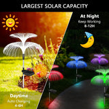 Popxstar Double Solar Jellyfish Light 7 Colors Solar Garden Lights LED Fiber Optic Lights Outdoor Waterproof Decoration Ground Lamp Hot
