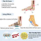 Popxstar 2PCS EVA Soft Flat Arch Support Half Pad for Sports Relieve Foot Pain and Improve Posture for Sports Wear Shoe Insert Accessorie