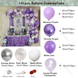 Popxstar Macaron Purple Balloons Garland Chain Wedding Birthday Decoration Pearl White Macaron Lilac Ballon Arch DIY Baby Shower Decor