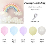 Popxstar 1Set Rainbow Balloon Garland Arch Kit Macaron Latex Balloon Anniversary Baby Shower Birthday Party Background Decoration Global