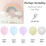 Popxstar 1Set Rainbow Balloon Garland Arch Kit Macaron Latex Balloon Anniversary Baby Shower Birthday Party Background Decoration Global